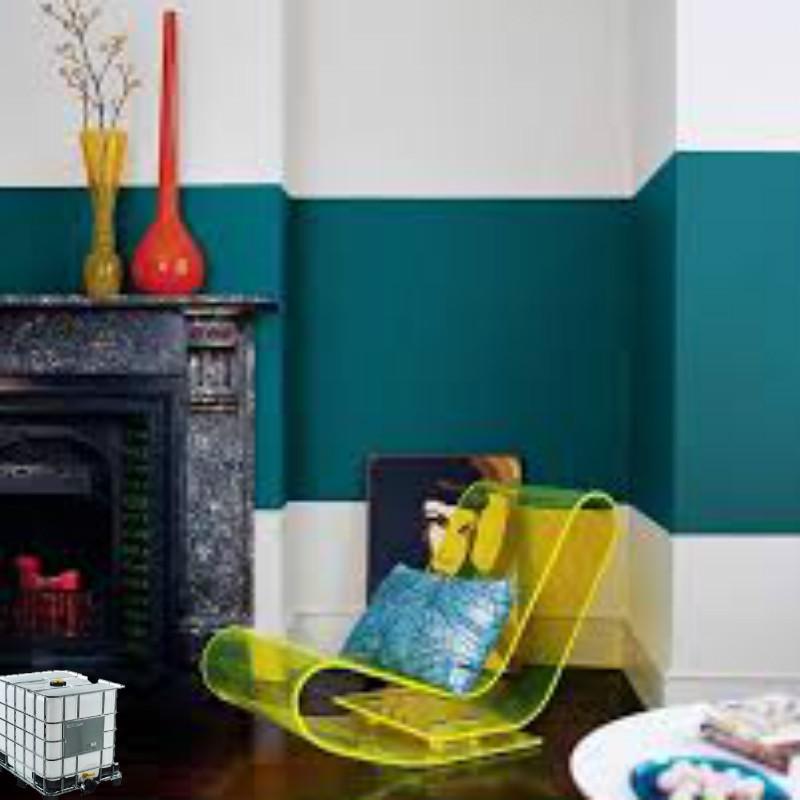 the difference between different type of paints