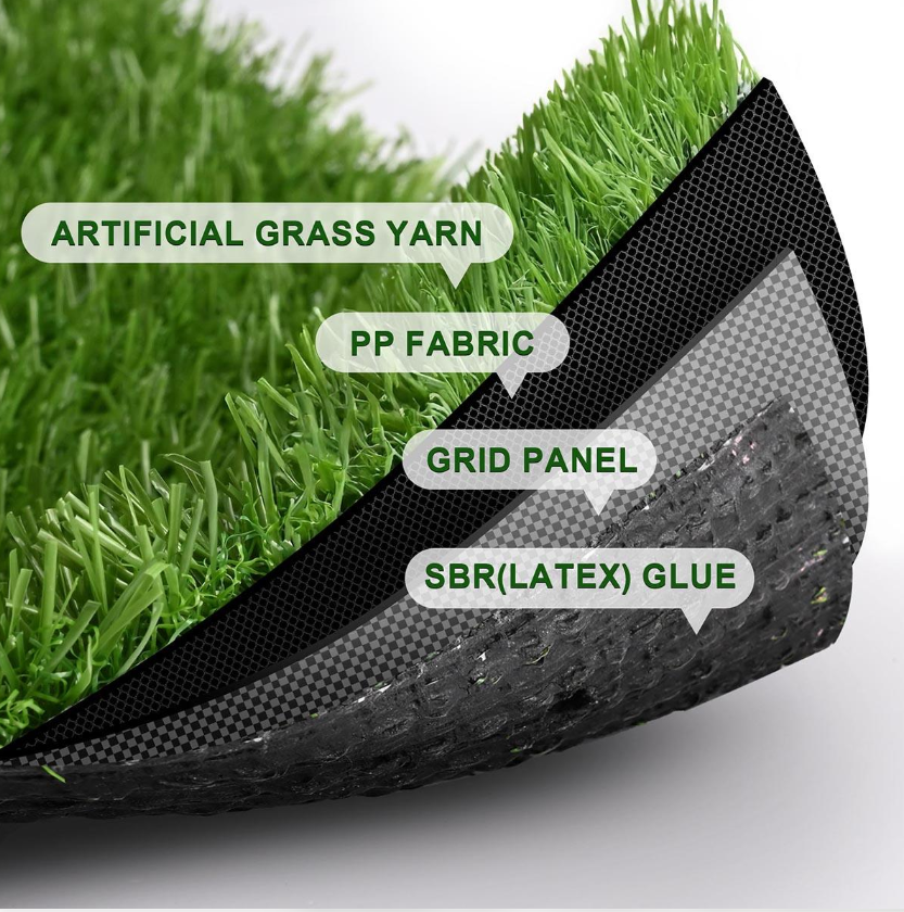 Understanding SBR Latex in Artificial Turf Backing